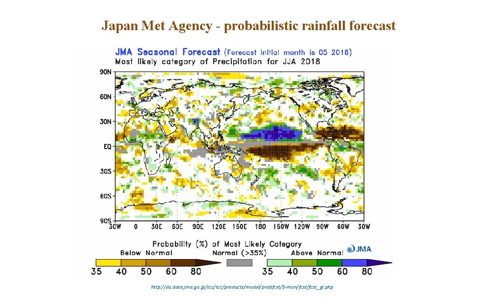 Japan Met Agency - probabilistic rainfall forecast http: //ds. data. jma. go. jp/tcc/products/model/probfcst/3 -mon/fcst_gl.