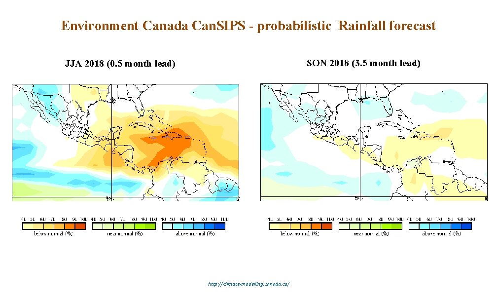 Environment Canada Can. SIPS - probabilistic Rainfall forecast SON 2018 (3. 5 month lead)
