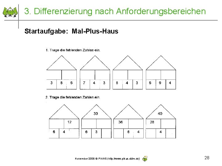 3. Differenzierung nach Anforderungsbereichen Startaufgabe: Mal-Plus-Haus November 2009 © PIKAS (http: //www. pikas. dzlm.