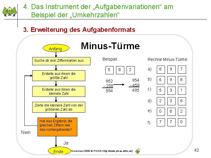 4. Das Instrument der „Aufgabenvariationen“ am Beispiel der „Umkehrzahlen“ 3. Erweiterung des Aufgabenformats Minus-Türme