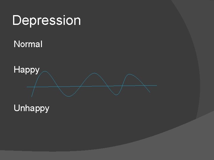 Depression Normal Happy Unhappy 