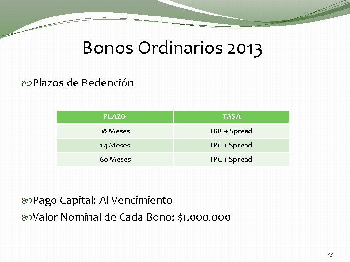 Bonos Ordinarios 2013 Plazos de Redención PLAZO TASA 18 Meses IBR + Spread 24