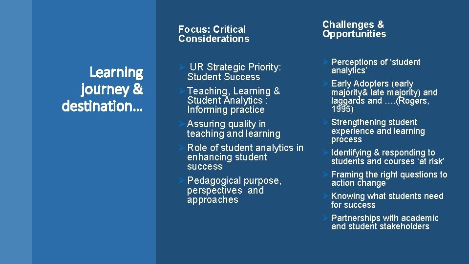 Focus: Critical Considerations Learning journey & destination… Ø UR Strategic Priority: Student Success Ø