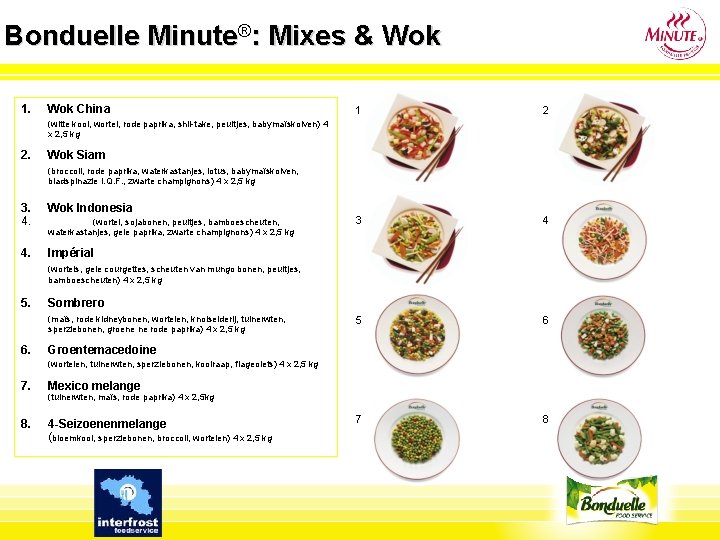 Bonduelle Minute®: Mixes & Wok 1. Wok China 1 2 3 4 5 6