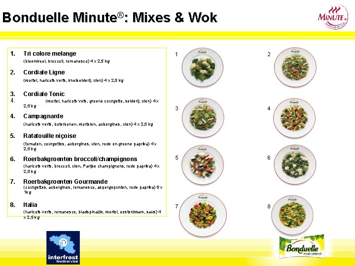 Bonduelle Minute®: Mixes & Wok 1. Tri colore melange 1 2 3 4 5