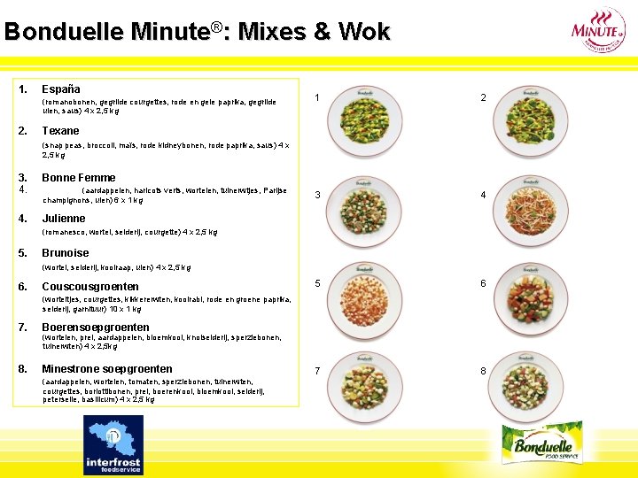 Bonduelle Minute®: Mixes & Wok 1. España (romanobonen, gegrilde courgettes, rode en gele paprika,