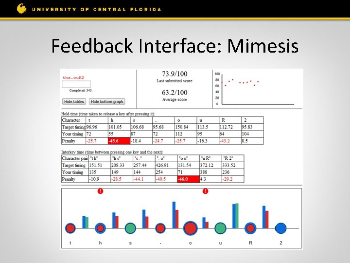 Feedback Interface: Mimesis 