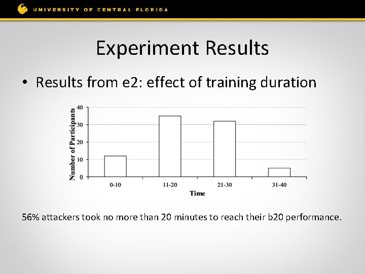Experiment Results • Results from e 2: effect of training duration 56% attackers took