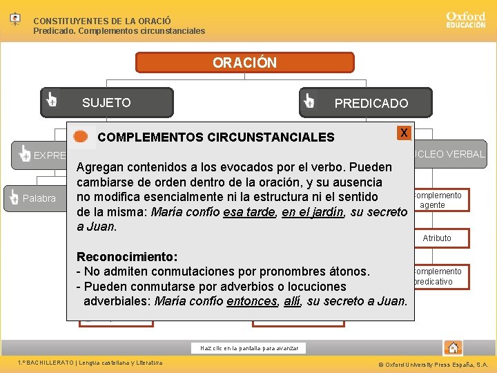 CONSTITUYENTES DE LA ORACIÓ Predicado. Complementos circunstanciales ORACIÓN PREDICADO SUJETO COMPLEMENTOS CIRCUNSTANCIALES EXPRESO Palabra