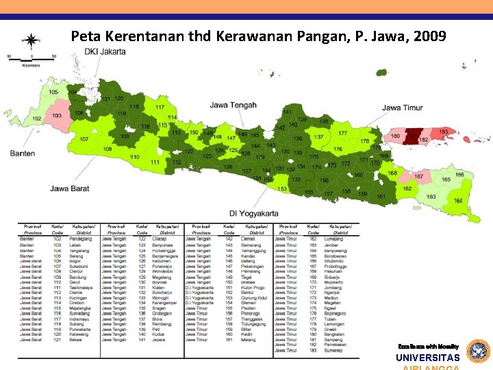 Peta Kerentanan thd Kerawanan Pangan, P. Jawa, 2009 Excellence with Morality UNIVERSITAS 