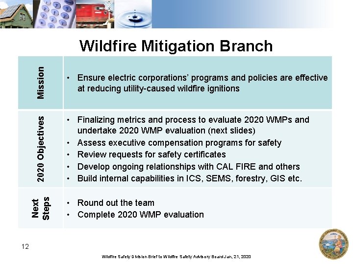 Mission • Finalizing metrics and process to evaluate 2020 WMPs and undertake 2020 WMP