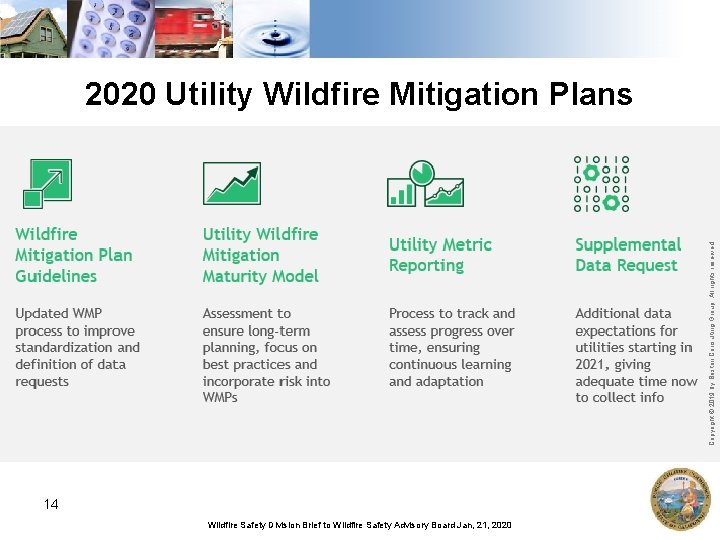 Copyright © 2019 by Boston Consulting Group. All rights reserved. 2020 Utility Wildfire Mitigation