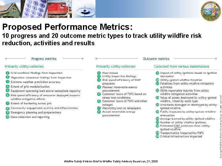 Proposed Performance Metrics: Copyright © 2019 by Boston Consulting Group. All rights reserved. 10