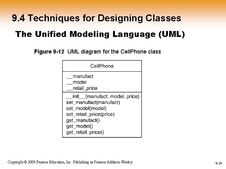 9. 4 Techniques for Designing Classes The Unified Modeling Language (UML) Figure 9 -12 9. 4 Techniques for Designing Classes The Unified Modeling Language (UML) Figure 9 -12