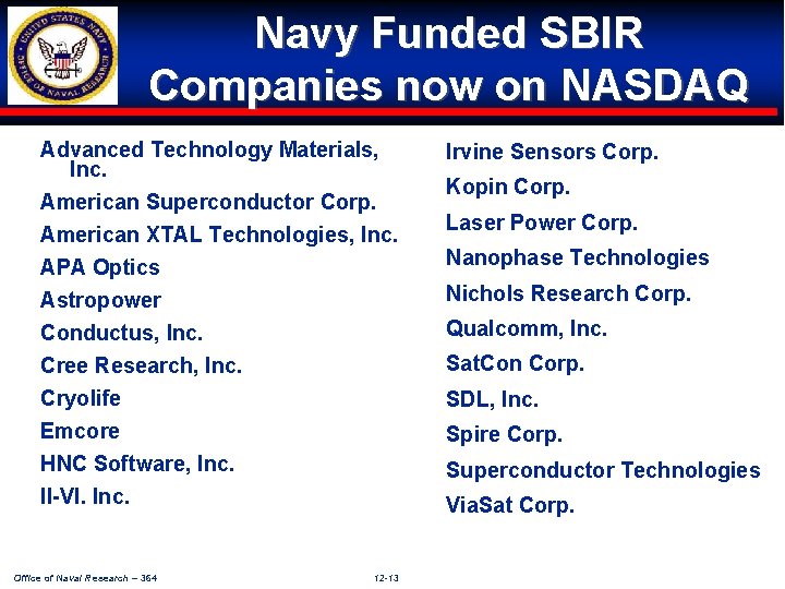 Navy Funded SBIR Companies now on NASDAQ Advanced Technology Materials, Inc. American Superconductor Corp.