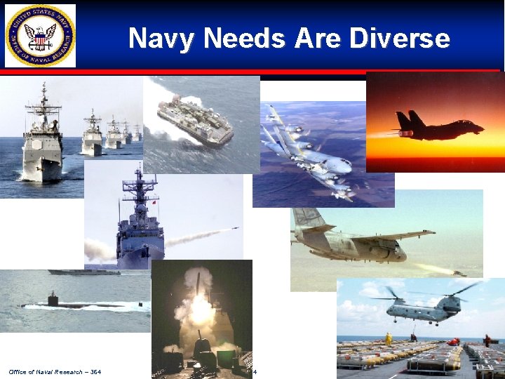 Navy Needs Are Diverse Office of Naval Research – 364 12 -4 