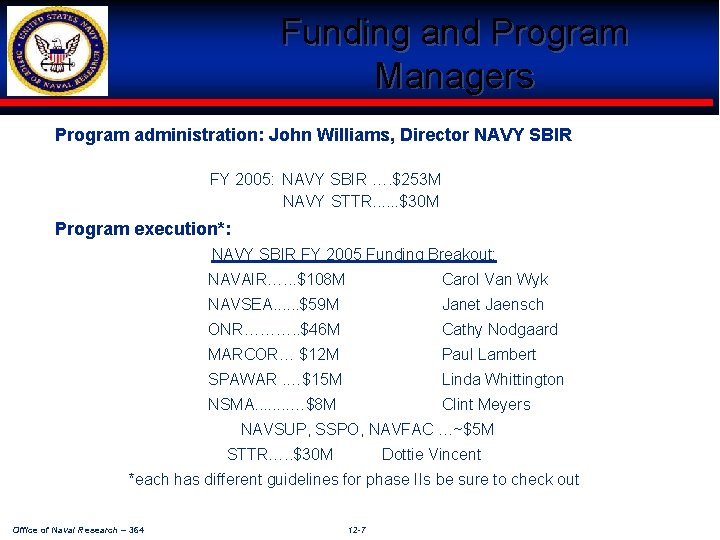 Funding and Program Managers Program administration: John Williams, Director NAVY SBIR FY 2005: NAVY