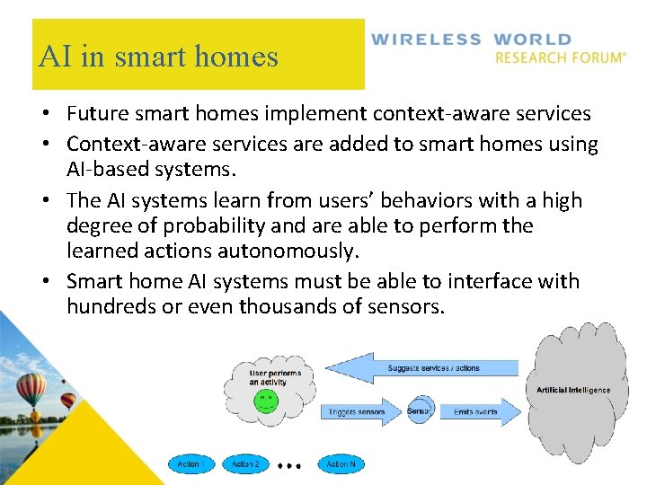 AI in smart homes • Future smart homes implement context-aware services • Context-aware services