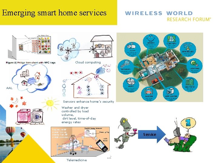 Emerging smart home services Cloud computing AAL Sensors enhance home’s security Washer and dryer