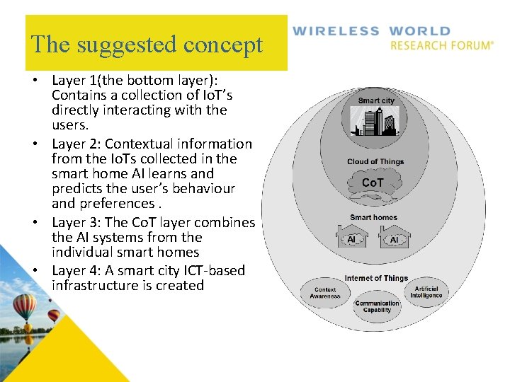 The suggested concept • Layer 1(the bottom layer): Contains a collection of Io. T’s