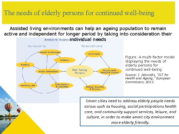 The needs of elderly persons for continued well-being Assisted living environments can help an