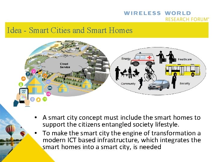 Idea - Smart Cities and Smart Homes • A smart city concept must include