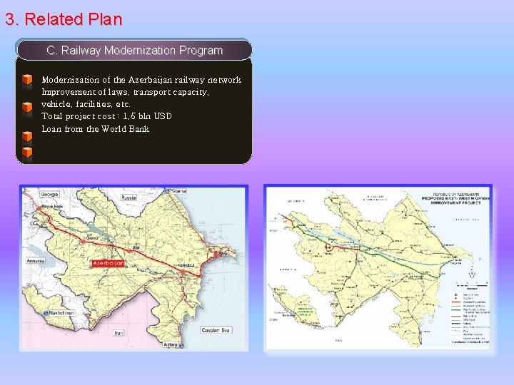 3. Related Plan C. Railway Modernization Program Modernization of the Azerbaijan railway network Improvement