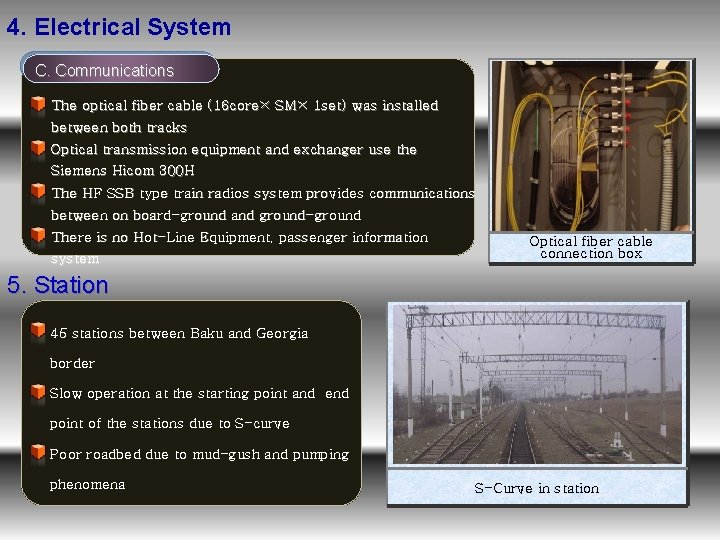 4. Electrical System C. Communications The optical fiber cable (16 core× SM× 1 set)