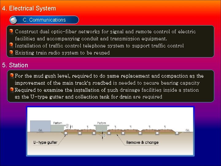 4. Electrical System C. Communications Construct dual optic-fiber networks for signal and remote control