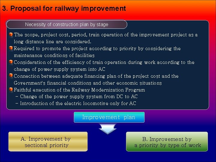 3. Proposal for railway improvement Necessity of construction plan by stage The scope, project