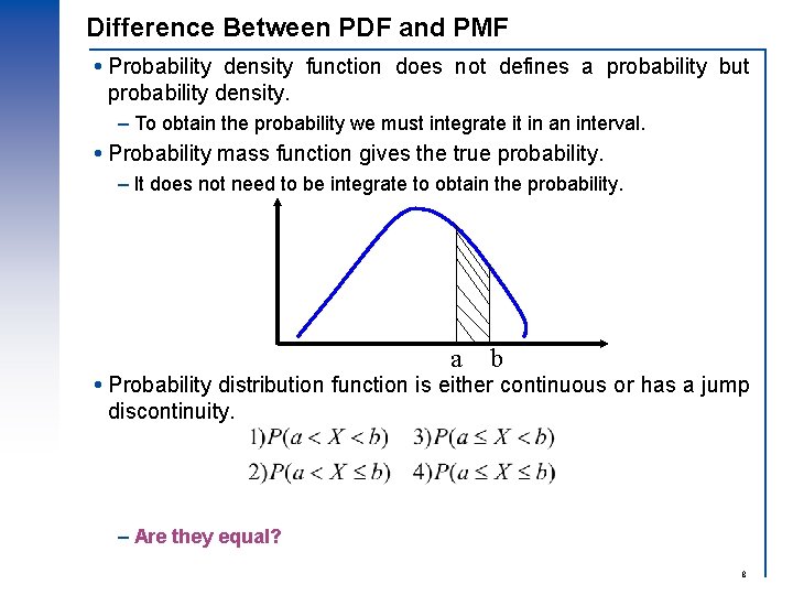 Difference Between PDF and PMF Probability density function does not defines a probability but