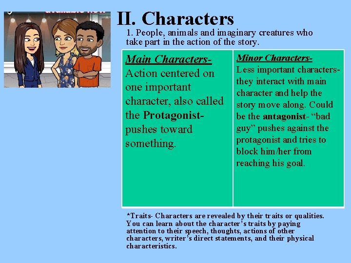 II. Characters 1. People, animals and imaginary creatures who take part in the action