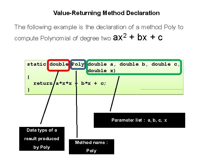 Value-Returning Method Declaration The following example is the declaration of a method Poly to