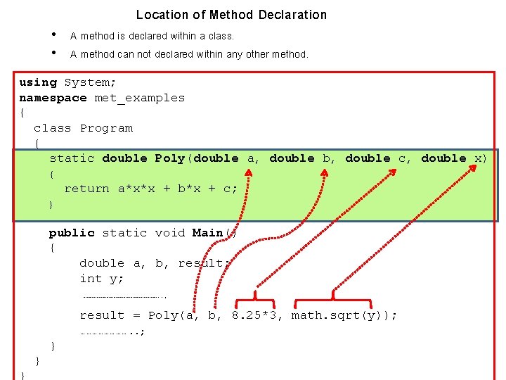 Location of Method Declaration • A method is declared within a class. • A