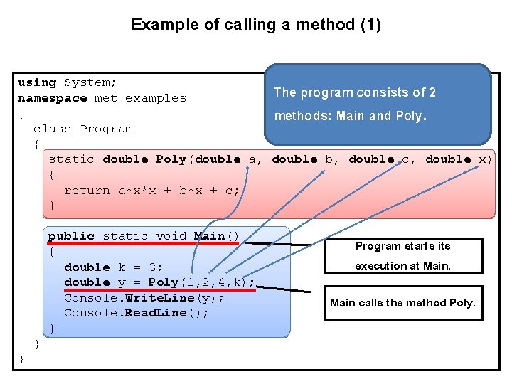 Example of calling a method (1) using System; The program consists of 2 namespace
