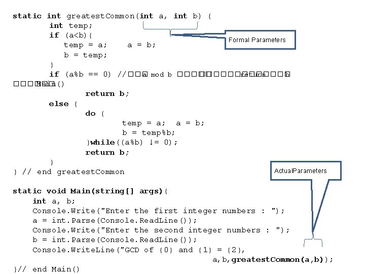 static int greatest. Common(int a, int b) { int temp; if (a<b){ Formal Parameters