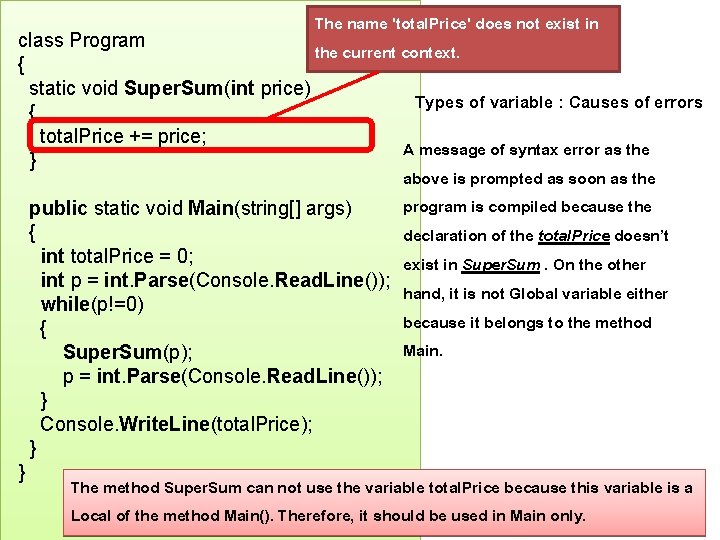 The name 'total. Price' does not exist in the current context. class Program {