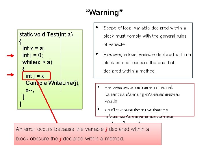 “Warning” static void Test(int a) { int x = a; int j = 0;