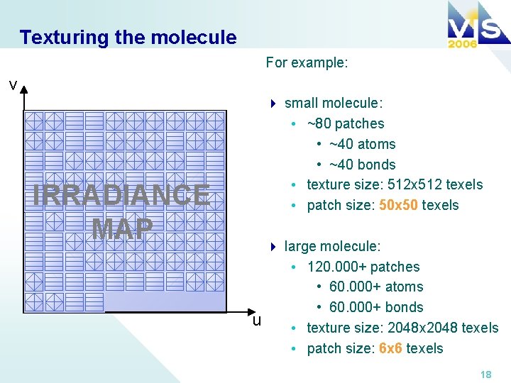 Texturing the molecule For example: v IRRADIANCE MAP 4 small molecule: • ~80 patches