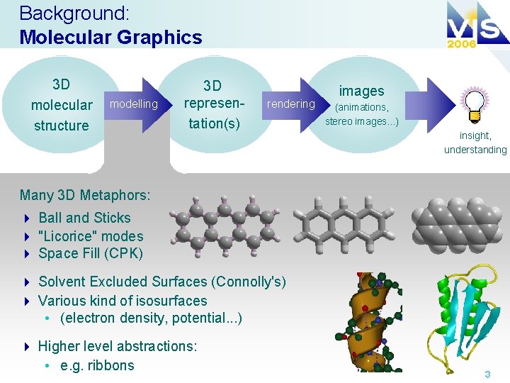 Background: Molecular Graphics 3 D molecular structure modelling 3 D representation(s) rendering images (animations,