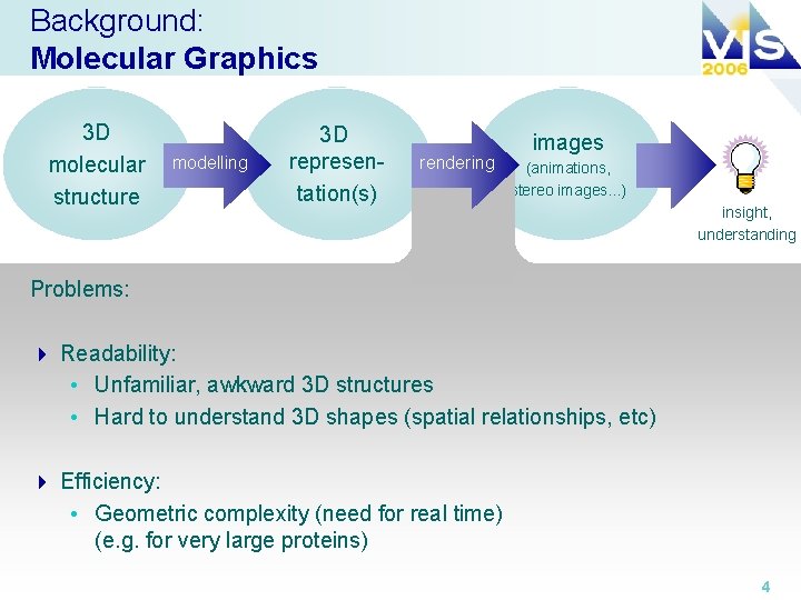 Background: Molecular Graphics 3 D molecular structure modelling 3 D representation(s) rendering images (animations,
