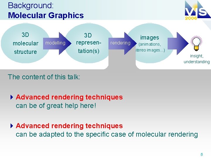 Background: Molecular Graphics 3 D molecular structure modelling 3 D representation(s) rendering images (animations,
