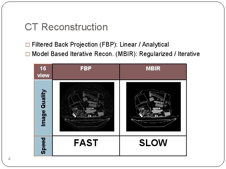 CT Reconstruction � Filtered Back Projection (FBP): Linear / Analytical � Model Based Iterative