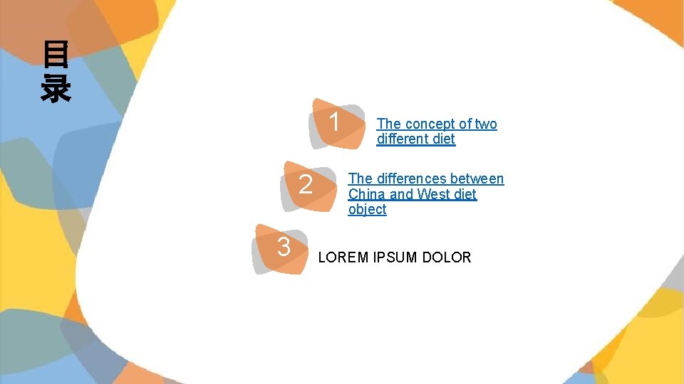 目 录 1 2 3 The concept of two different diet The differences between 目 录 1 2 3 The concept of two different diet The differences between