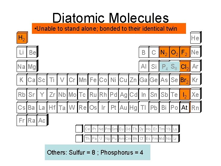 Diatomic Molecules Diatomic Elements • Unable to stand alone; bonded to their identical twin