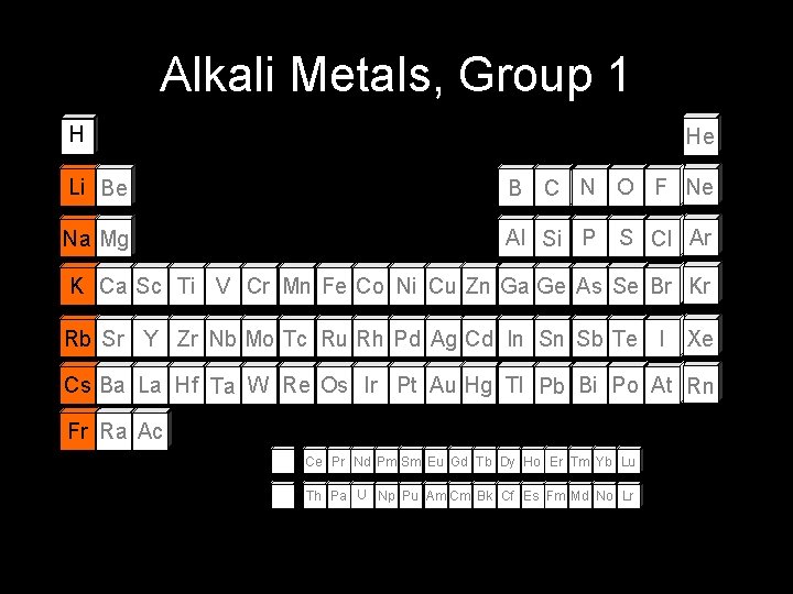 Alkali Metals, Group 1 H He Li Be B C N O F Ne