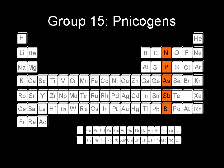 Group 15: Pnicogens H He Li Be B C N O F Ne Na