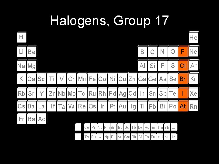 Halogens, Group 17 H He Li Be B C N O F Ne Na