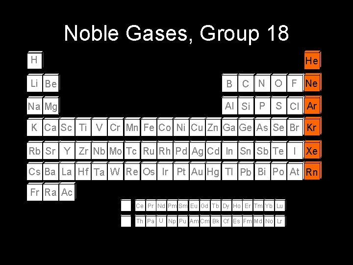 Noble Gases, Group 18 H He Li Be B C N O F Ne