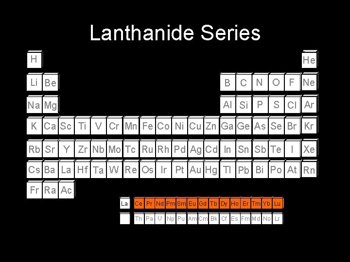 Lanthanide Series H He Li Be B C N O F Ne Na Mg